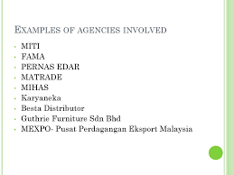 3.8 out of 5 stars.3.8. Besta Corporation Sdn Bhd List Of Employers Participating In The Auto Iras Addressplot 163 Jln Keluli 1 Perindustrian 3 Kamunting Raya Taiping