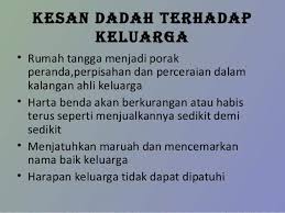 Kesemua dadah memberi kesan mendalam terhadap otak dan minda manusia. Kesan Kesan Penagihan Dadah Aadk Negeri Pulau Pinang Facebook