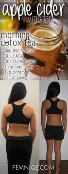 Pin On Detox