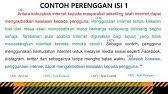 Halaman interaktif untuk pelajar tingkatan 2. Bahasa Melayu Surat Kiriman Tidak Rasmi Tingkatan 1 Youtube