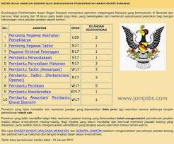 Permohonan adalah dipelawa daripada warganegara malaysia yang berkelayakan uituk mengisi kekosongan jawatan terkini di ukm sepertimana berikut : 28 Notis Iklan Jawatan Kosong Kerajaan Ideas Apply Job Tapah Subang Jaya