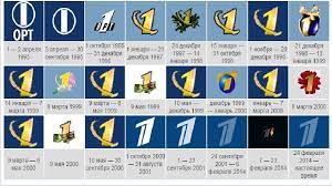 We did not find results for: Logotipy Pervogo Kanala Chto To Malost Zadumalsya I Reshil Vspomnit Proshu Prosheniya Za Shakalov Kartinku Skopiroval Iz Poiska Pikabu