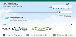 And if you want to know how to save money. How To Read A Cheque Ontario Works Dnssab