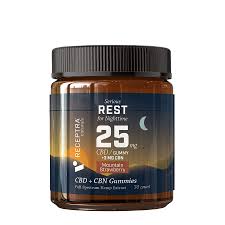 twin elements cbd gummies scam