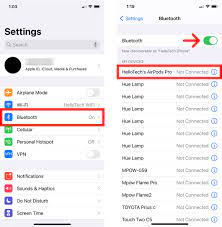 Learn how to check the amount of battery used by each app on your iphone, ipad, or ipod touch. How To Check Your Airpods Battery Level Hellotech How