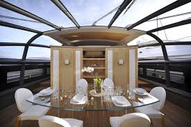 Wealth And Luxury Expensive Yachts Most Expensive Yacht Luxury Yachts