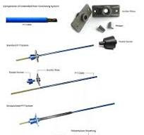 China Post Tension Anchorage Manufacturers and Suppliers ...