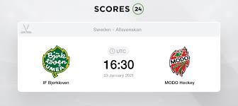 På utvalda matcher har vi skrivit betting tips som du kan ta del av. If Bjorkloven Vs Modo Hockey 23 01 2021 Stream Results