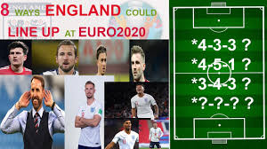 However, the public mood could sour if england struggle to pick up positive results in the. England Euro 2020 Predicted Line Ups Youtube