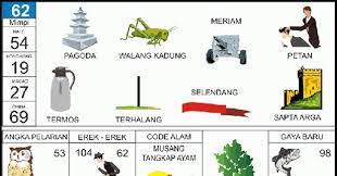 Anda bisa memperbesar gambar ular erek erek untuk memperjelas. 75 Gambar Erek Erek Belalang Hd Gambar Pixabay