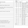 2007 ford f 150 fuse panel diagram machine repair manual. 1