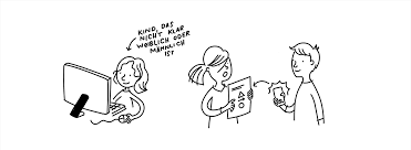 Visualisierung Menschen Und Vielfalt In Sketchnotes Zeichnen Sketchnote Love