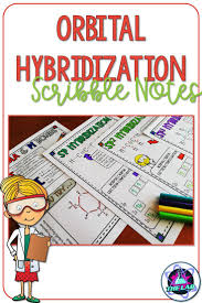 Sigma Bonds Pi Bonds And Orbital Hybridization Scribble Notes Pi Bond Middle School Science Teacher Middle School Chemistry