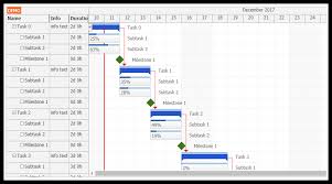 daypilot html5 calendar scheduler and gantt chart web