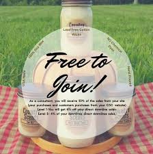 Just launched this summer, country scents candles offers a full line of delicious smelling candles and tarts made with 100. Stacey Crowell S Store Texas Country Scents Candles