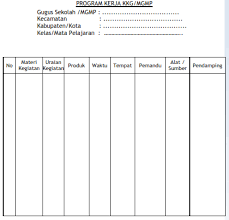 Begitulah contoh proposal kegiatan sekolah, selanjutnya adalah contoh proposal kegiatan pramuka. Ruang Kepala Sekolah Rambu Rambu Pelaksanaan Kkg Mgmp