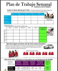 Pin De Sarai Holguin En Mary Kay Dia Del Trabajador Plan De Trabajo Empresario