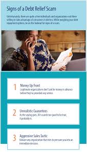 Nationaldebtrelief.com has been visited by 10k+ users in the past month Ultimate Guide To Consolidating Your Debt Mmi