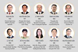 Danh sách và địa chỉ (link) các chủ đề bài học, ôn tập trực tuyến của nhà trường. Danh Sach Doanh Nhan á»©ng Cá»­ Ä'áº¡i Biá»ƒu Quá»'c Há»™i Khoa Xv Vnexpress Kinh Doanh