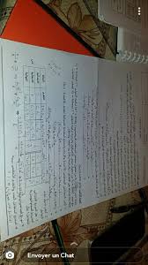 Session 2021 du baccalauréat : Pin By Hadil On Bac 2021 Yes We Can 3s1 Sheet Music