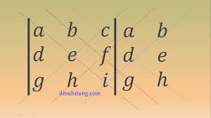 Minor a = minor b. Menghitung Determinan Matriks 3x3 Dengan Metode Sarrus Ilmu Hitung