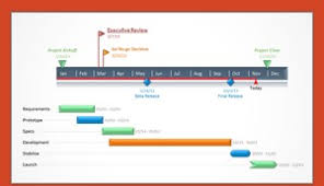Timeline Maker How To Make A Timeline With Powerpoint