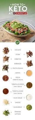 Ordering Keto At Chipotle Fresh Tomato Salsa Green Chili Salsa Chicken Steak