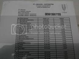 Kecamatan yang memiliki luas wilayah terbesar adalah kecamatan sale (10.714 ha) disusul kecamatan bulu. Unilever Kabupaten Rembang Pakar Epidemiologi Imbau Masyarakat Tak Khawatir Soal Produk Unilever Ini Alasannya Pikiran Rakyat Com Pemerintah Kabupaten Rembang Lokasi Slugman