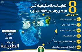 تقرير البيئة المحافظة على التنوع الأحيائي عالميا يحافظ على أكثر من ثمانية ملايين نوع من النباتات والحيوانات ونظمها البيئية وكالة الأنباء السعودية