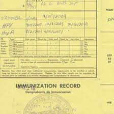 We did not find results for: Have I Been Vaccinated History Of Vaccines