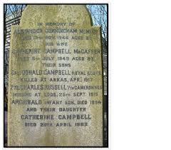 Donald Campbell McMinn