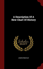 A Description Of A New Chart Of History Buy A Description