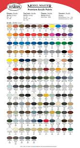 35 Faithful Model Masters Paint Chart