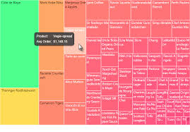 Series Heatmap For Chart Canvas Charts Logi Info V12 7