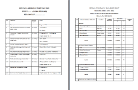 Aplikasi Analisis Soal Pilihan Ganda Dan Uraian Dilengkapi Remedial Microsoft Excel Microsoft Excel Microsoft Pendidikan