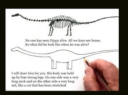 How To Draw Dippy The Dinosaur Homeschool Art Lesson Draw Drawings
