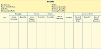 The bin number is also known as the issuer identification number (iin). Bin Card Ceopedia Management Online