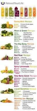 Eat Righ Get Healthy Eat Me Pinterest Smoothies Healthy Recipes And Bodies
