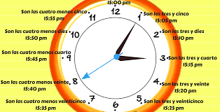 Qué hora es en es el portal de la hora mundial que te permite comparar el horario mundial de forma online y muy rápida. La Hora En Espanol Que Hora Es Spanish Con Maria
