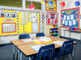 This visually appealing set of superhero classroom themed decor will help you personalize and coordinate your classroom space in no time at all. Superhero Classroom Decorations Teacher Created Resources