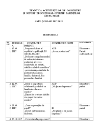 Va informez ca in data de 20.11.2013, la ora 17.00, va avea loc, in sala grupei, sedinta cu parintii. Consiliere Parinti Si Copii