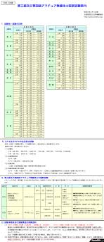夏の1 2アマ試験は 9月期 に開催されるので注意 日本無線協会 2020年度の各級アマチュア無線技士国家試験スケジュールを発表 Hamlife Jp