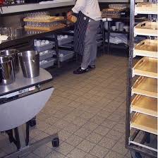 Kitchen renovation services in your area. Commercial Kitchen Tiling Metztiles