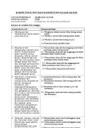 Berikut ini saya tampilkan silabus bahasa indonesia untuk sma kelas x,xi, dan xii, untuk kurikulum 2013 revisi. Silabus Fiqih Kls X Xi Xii Rpp Fiqih Ma Kelas X Semeter 2 Ibu Kota