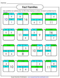 Fact Family Worksheets Addition And Subtraction