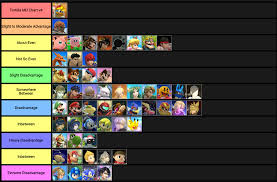 17 punctual ultimate matchup chart