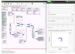 Flowgraph Of The Jammer In Gnu Radio Left With The Constellation Download Scientific Diagram