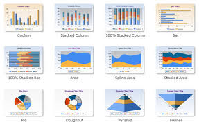 Useful Free Tools For Creating Charts Diagrams And