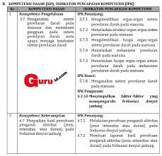 Tak ada hukum perlindungan hewan, negara bagian as tak bisa ringkus pria yang cabuli kuda. Download Rpp Abad 21 Ilmusosial Id
