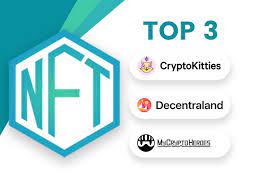 Top 3 Non Fungible Tokens Discussed By Experts On Digital Asset Blockchain Blockchain Blockchain Technology Digital Asset Management
